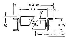 Roller Conveyor Diagram