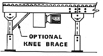 Chain Driven Live Diagram 2