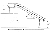 Floor-to-Floor Incline Diagram