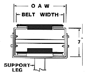 Flat Top Chain Diagram