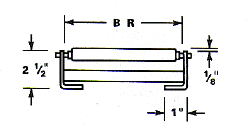 Micro Roller Conveyor Diagram