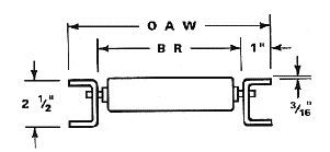  Roller Conveyor Diagram