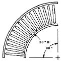 Light Duty Curve Diagram